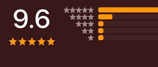 开分直接9.6！年度最高分爆款神剧来了